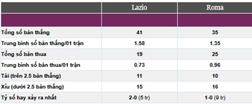 keo-cuoc-xien-ngay-19/03-8