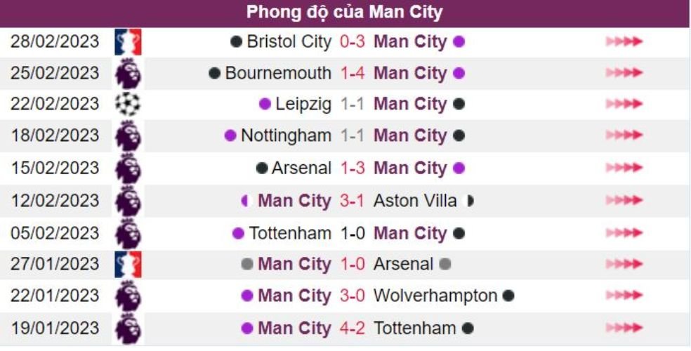 kèo cược xiên ngày 04/03 phong độ MC