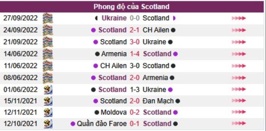 soi-keo-ngay-25/03-1 (1)