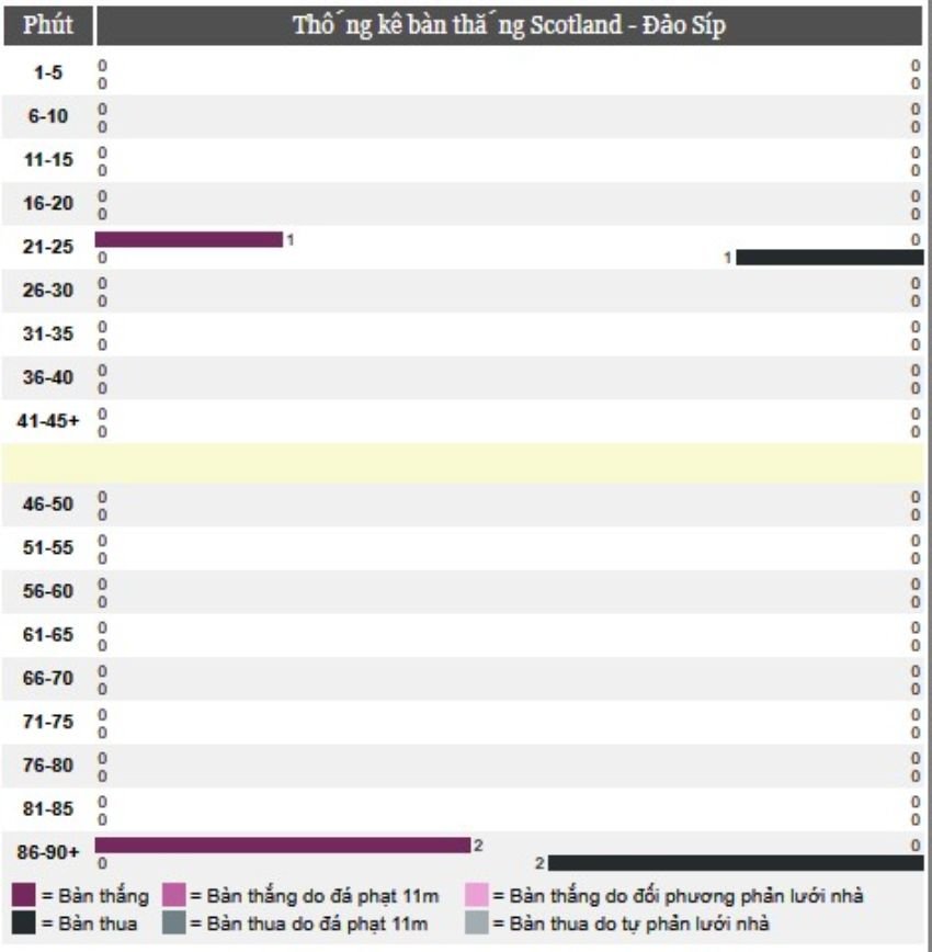 soi-keo-ngay-25/03-3 (1)