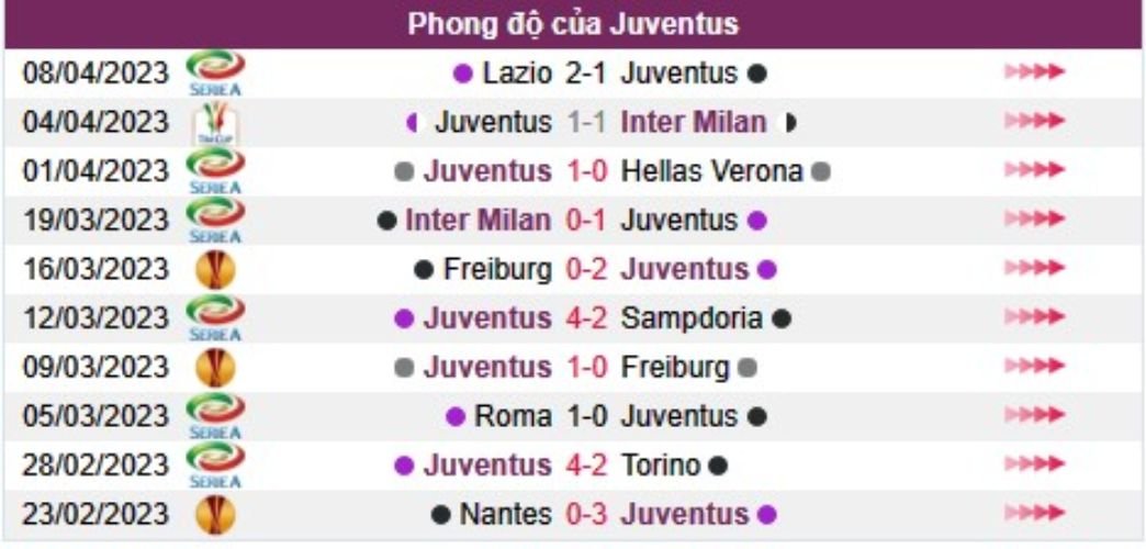 Juventus-vs-Sporting-cp-1 (2)