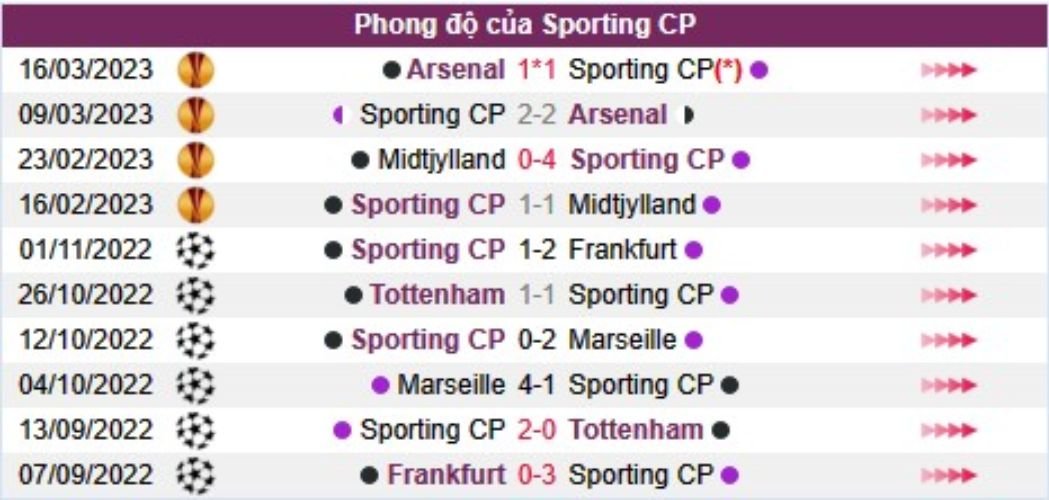 Juventus-vs-Sporting-cp-2 (2)