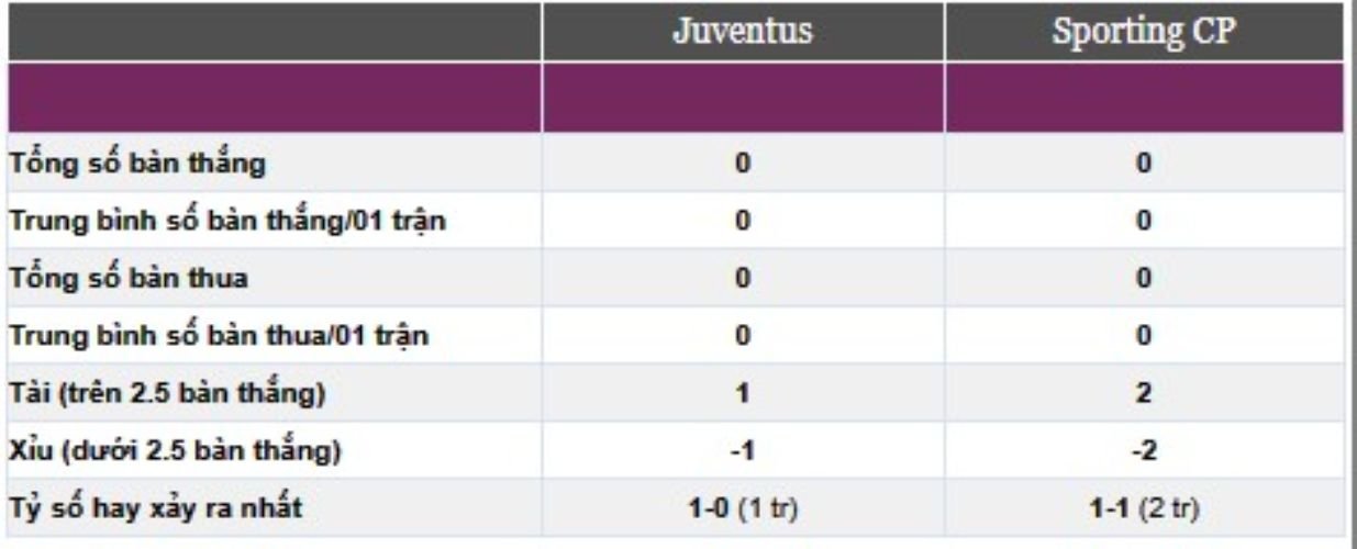 Juventus-vs-Sporting-cp-4 (2)