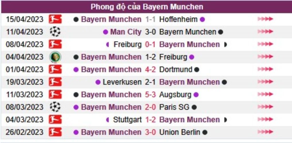 bayern-munich-vs-manchester-city-1 (1)