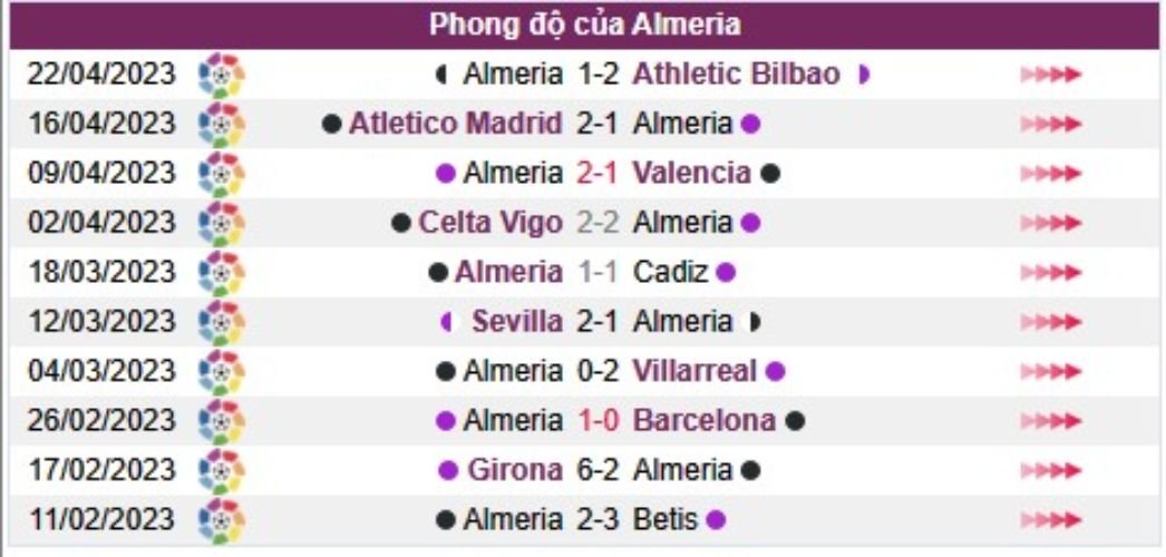 getafe-vs-almeria-2 (1)
