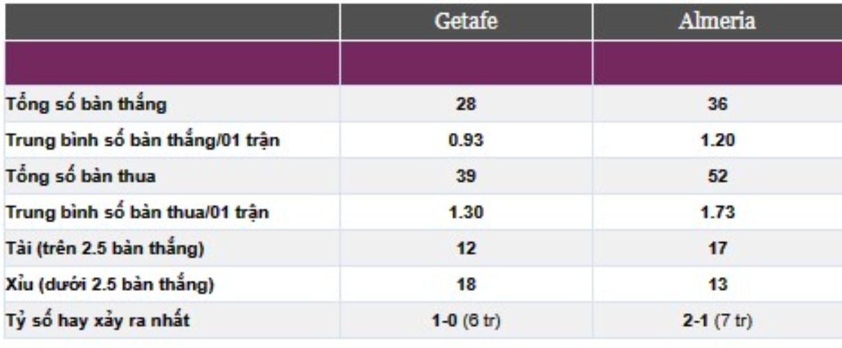 getafe-vs-almeria-3 (1)