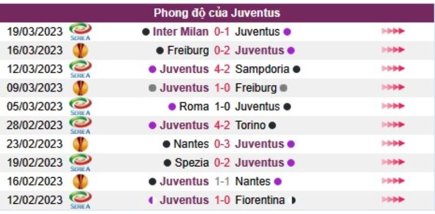 juventus-vs-verona-1 (1)