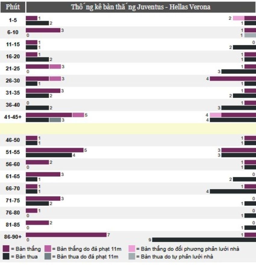 juventus-vs-verona-3 (1)