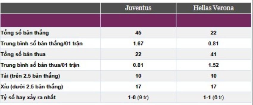 juventus-vs-verona-4 (1)