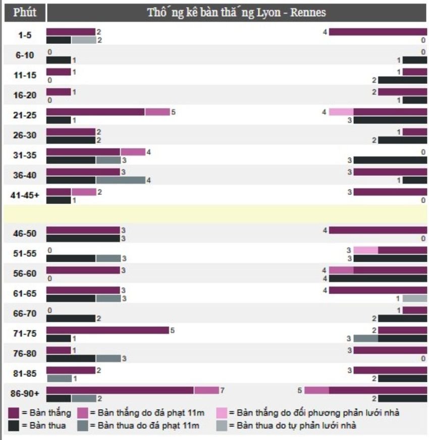 lyon-vs-rennes-3 (1)