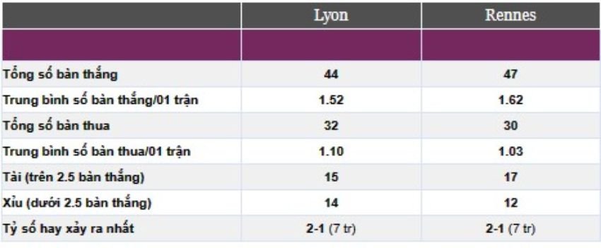 lyon-vs-rennes-4 (1)