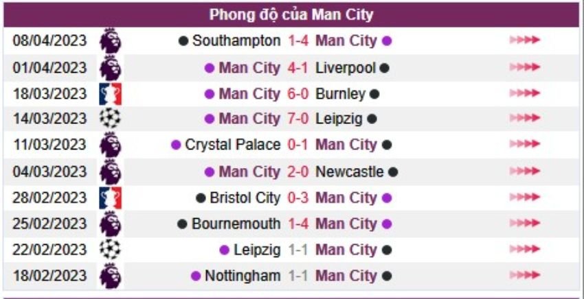 manchester-city-vs-bayern-munich-1 (1)