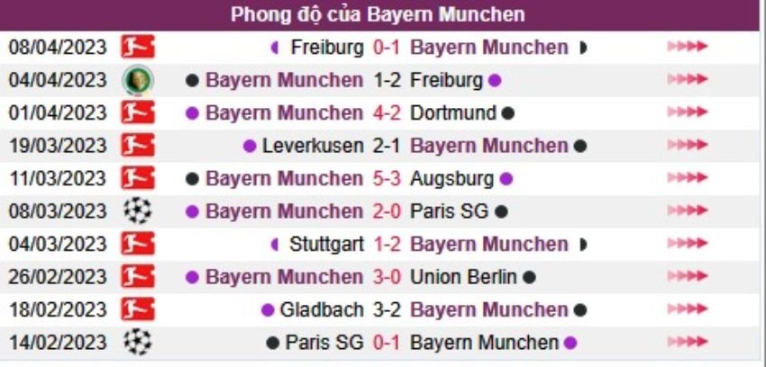 manchester-city-vs-bayern-munich-2 (1)