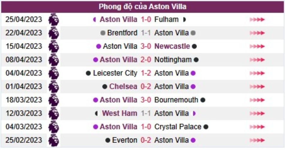 mu-vs-aston-villa-2 (1)