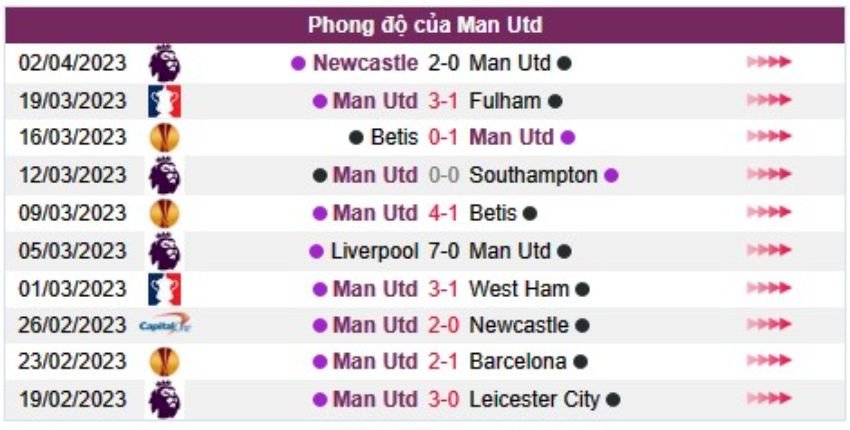 mu-vs-brentford-1 (1)