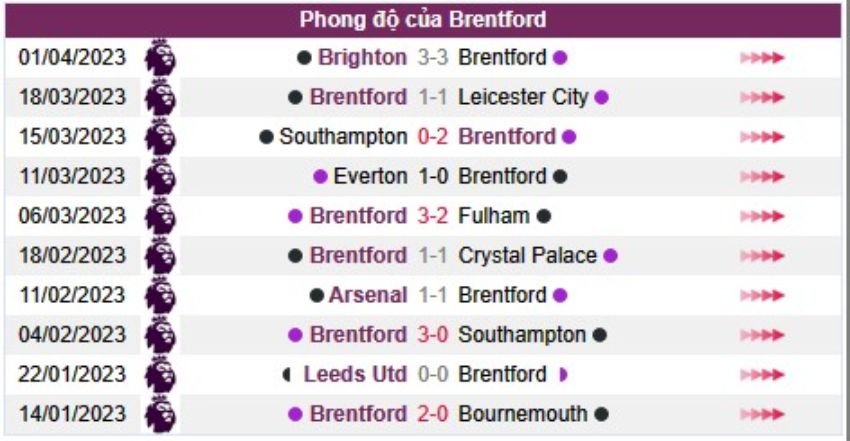 mu-vs-brentford-2 (1)