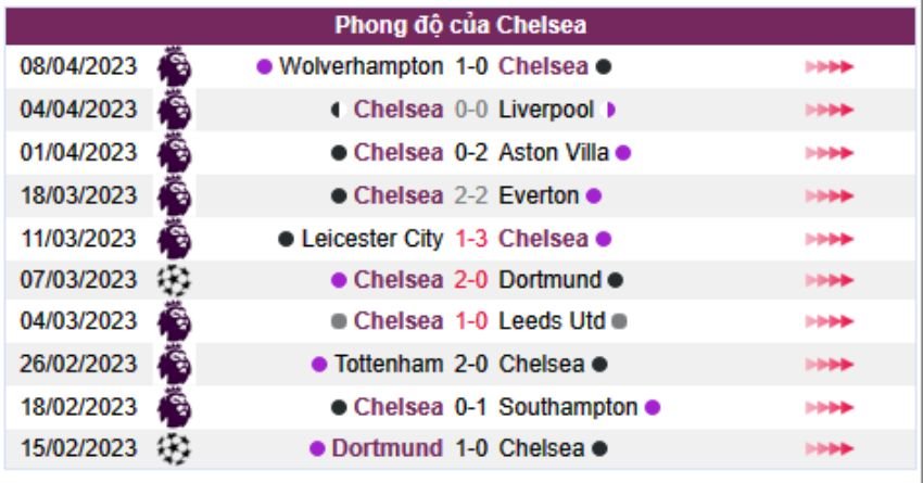 real-madrid-vs-chelsea-2