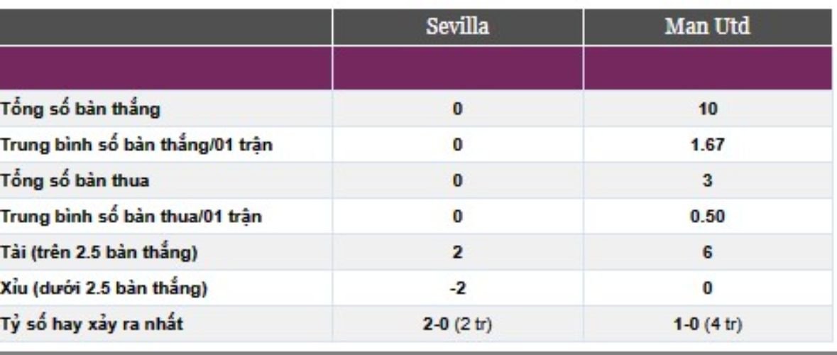 sevilla-vs-manchester-utd-4 (1)