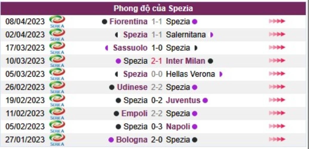 spezia-vs-lazio-1 (1)