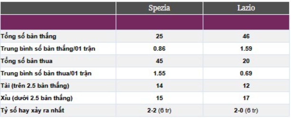 spezia-vs-lazio-4 (1)