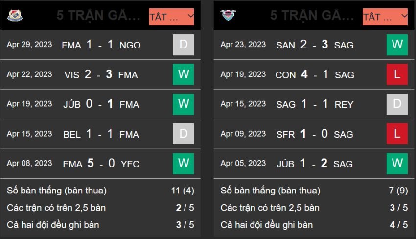 Sagan Tosu vs Yokohama F Marinos
