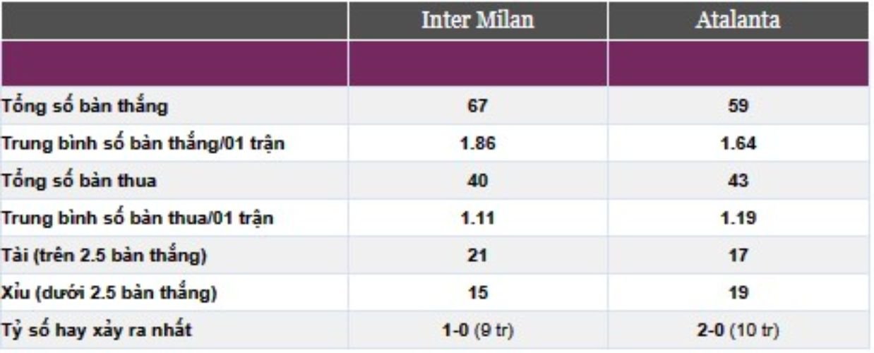 inter-vs-atalanta-3 (1)