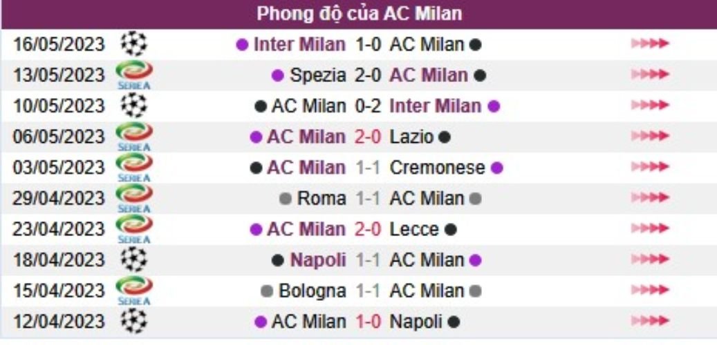 milan-vs-sampdoria-1 (1)