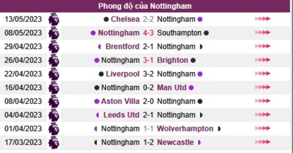nottingham-forest-vs-arsenal-1 (1)