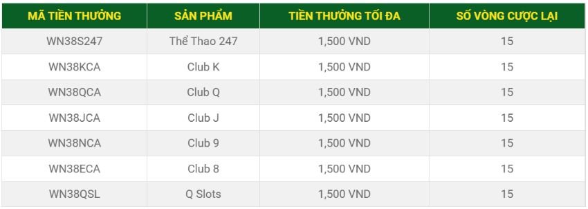 Argentina vs Australia