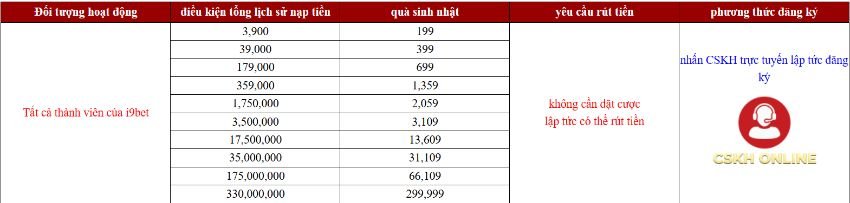 Barracas Central vs Rosario Central