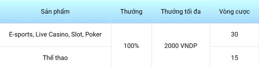 Man City vs Inter Milan