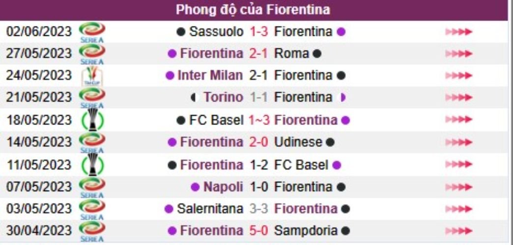 fiorentina-vs-west-ham-1 (1)