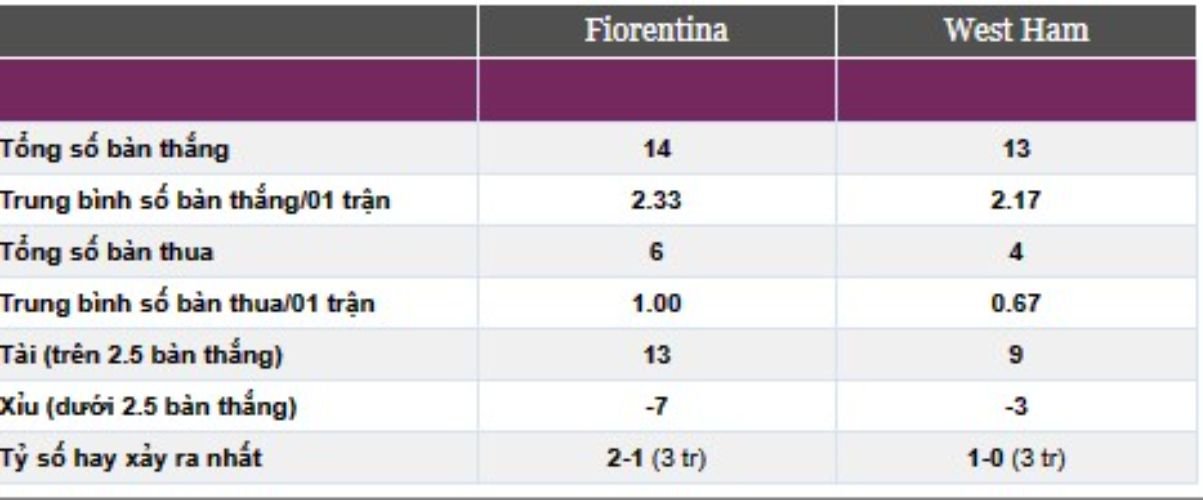 fiorentina-vs-west-ham-3 (1)