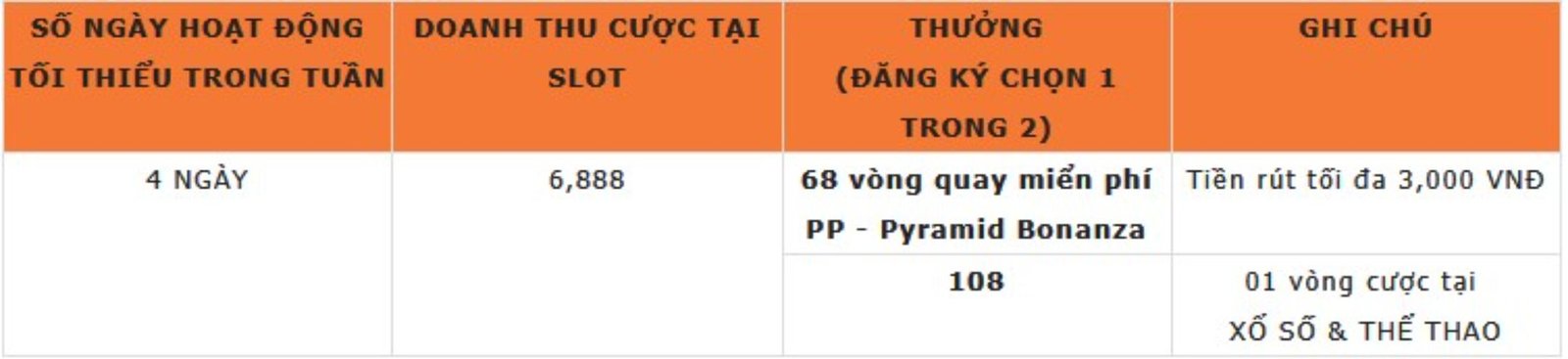 u21-croatia-vs-u21-romania-3 (1)